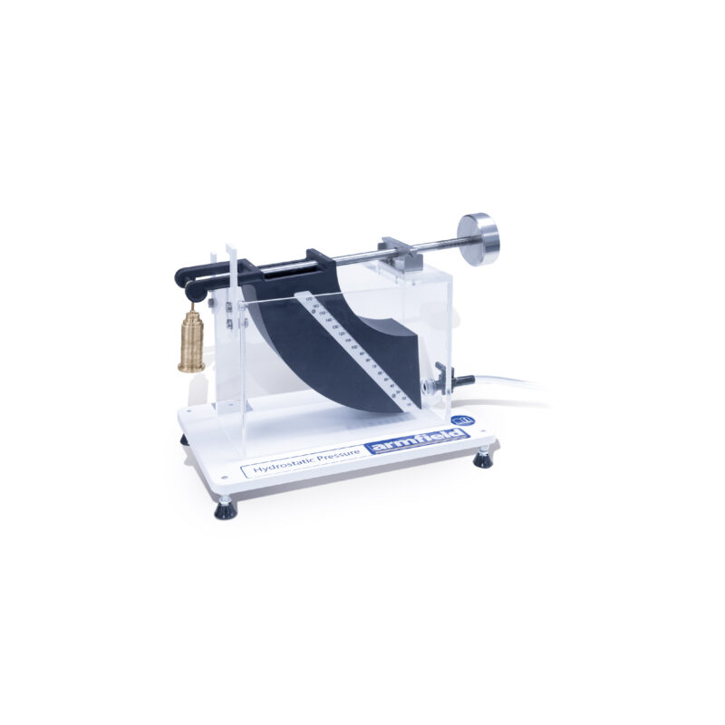 Presión hidrostática (F1-12-MKII)